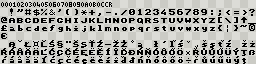 nahled fontu pro ZX Spectrum