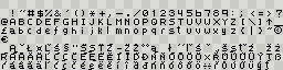 nahled fontu pro ZX Spectrum